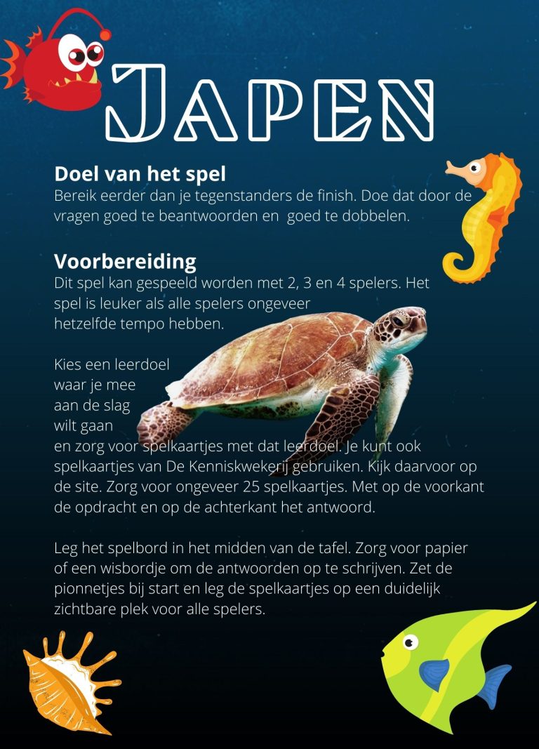 Handleiding