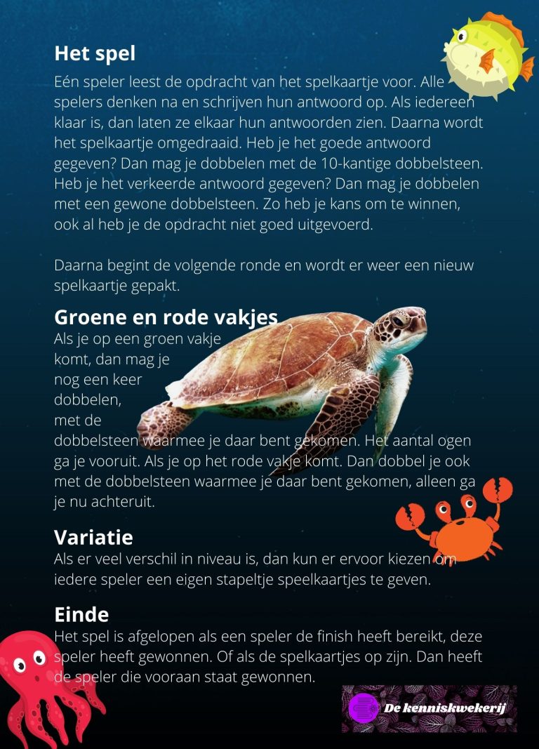 Handleiding